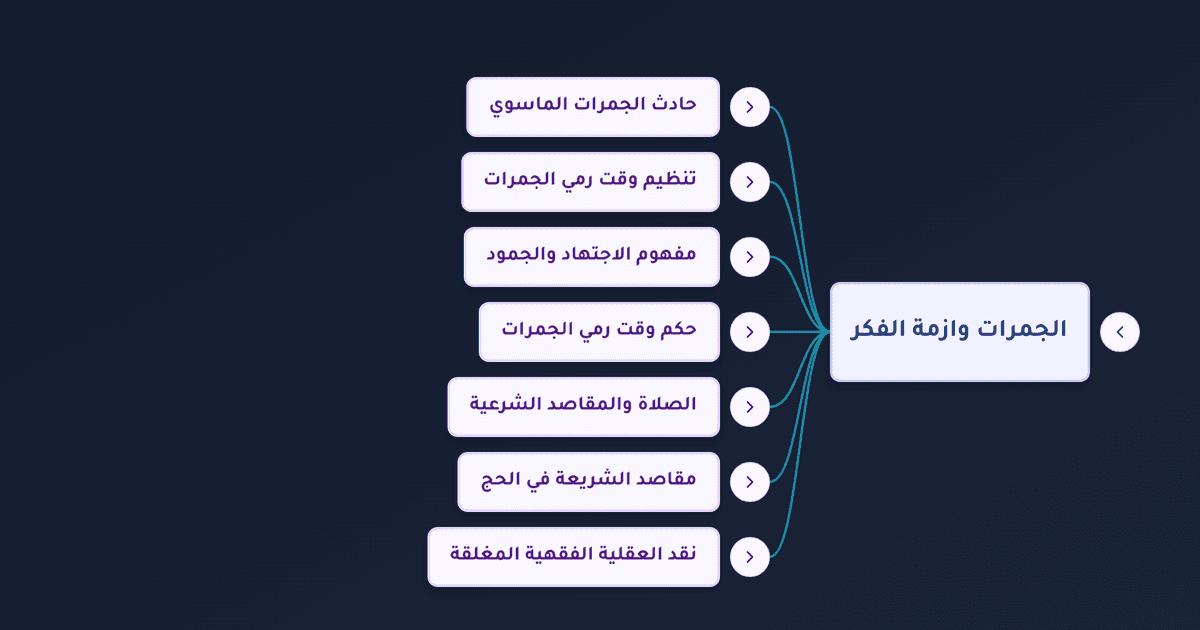 وقت رمي الجمرات ليلا ونهارا وأثر الجمود الفقهي على مناسك الحج